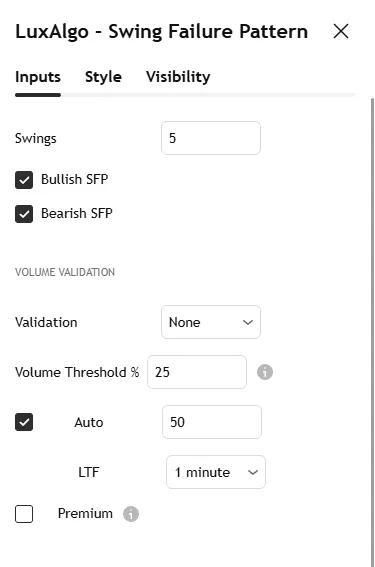 تنظیمات اندیکاتور Swing Failure Pattern (SFP)