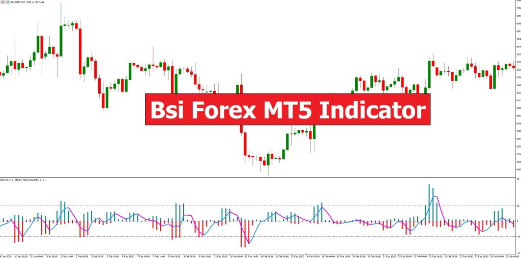 دانلود اندیکاتور نوسان گیر BSI Forex در متاتریدر 5