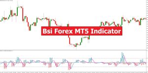 دانلود اندیکاتور نوسان گیر BSI Forex در متاتریدر 5