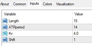 دانلود اندیکاتور روند نما Chandelier Stops V1 در متاتریدر 4