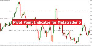دانلود اندیکاتور نوسان گیر Pivot Point در متاتریدر 5