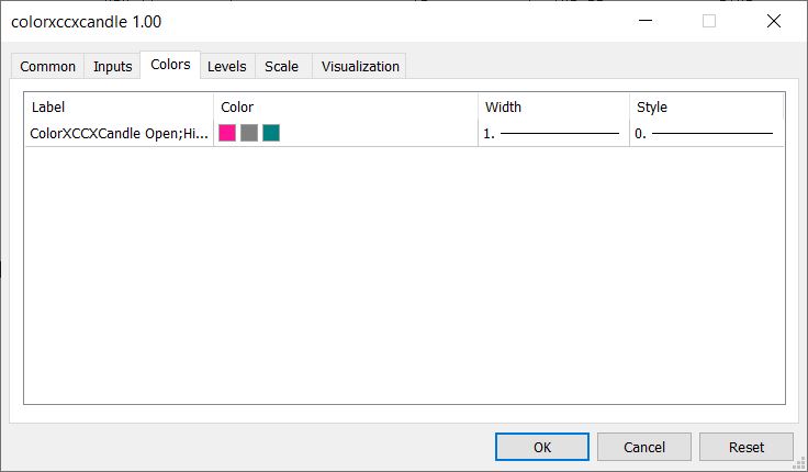 دانلود اکسپرت معامله گر Exp ColorXCCXCandle در پلتفرم متاتریدر 5