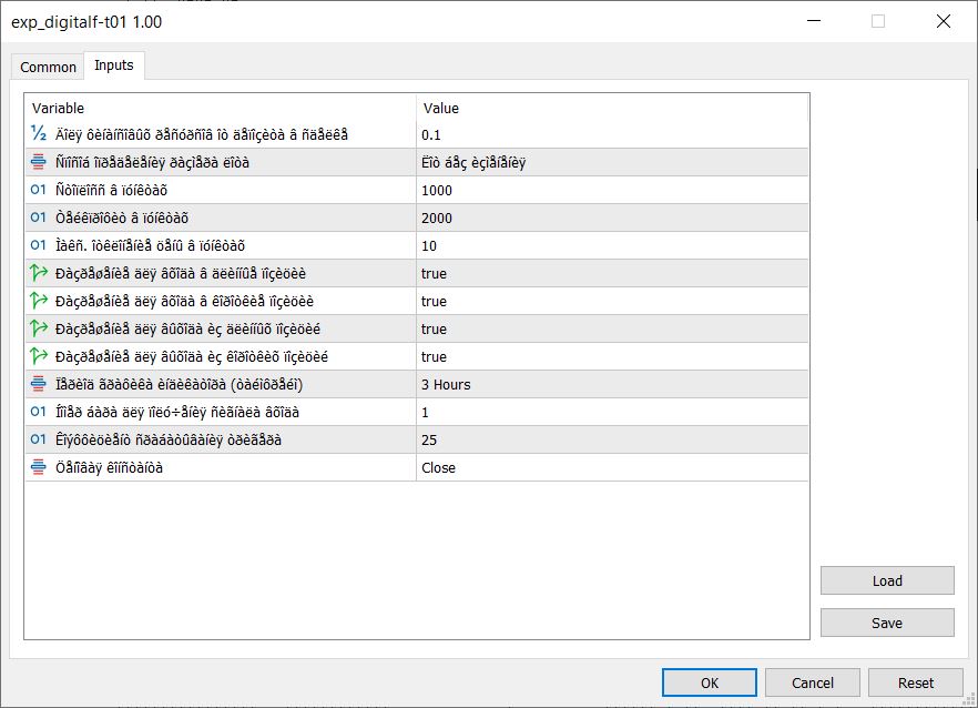 دانلود اکسپرت معامله گر Exp DigitalF-T01 در پلتفرم متاتریدر 5