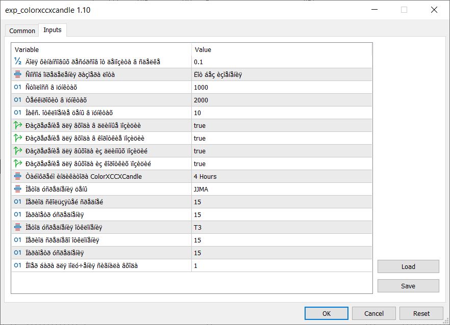 دانلود اکسپرت معامله گر Exp ColorXCCXCandle در پلتفرم متاتریدر 5