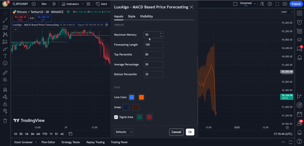 دانلود اندیکاتور MACD Based Price Forecasting در تریدینگ ویو - پیش بینی قیمت مبتنی بر MACD