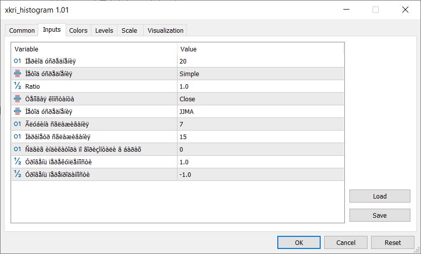 دانلود اکسپرت معاملاتی XKRI Histogram برای متاتریدر 5