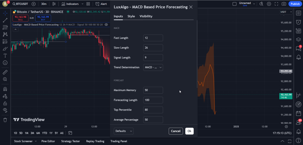دانلود اندیکاتور MACD Based Price Forecasting در تریدینگ ویو - پیش بینی قیمت مبتنی بر MACD