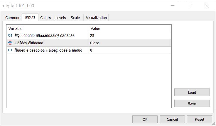 دانلود اکسپرت معامله گر Exp DigitalF-T01 در پلتفرم متاتریدر 5