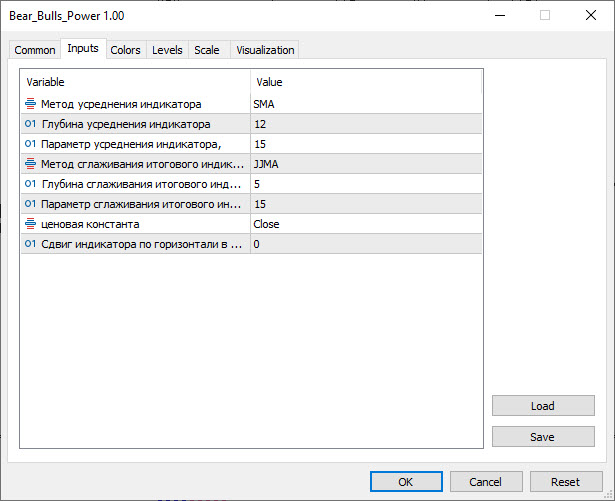 دانلود اکسپرت معاملاتی Exp Bear Bulls Power در متاتریدر 5 - اسیلاتور Bear Bulls Power