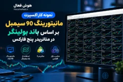 نمونه کار اکسپرت مانیتورینگ 90 سیمبل بر اساس باند بولینگر در متاتریدر پنج فارکس