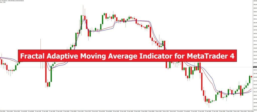 دانلود اندیکاتور میانگین متحرک تطبیقی فراکتال Fractal Adaptive Moving Average برای متاتریدر 4