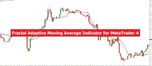 دانلود اندیکاتور میانگین متحرک تطبیقی فراکتال Fractal Adaptive Moving Average برای متاتریدر 4