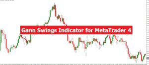 دانلود اندیکاتور نوسان ساز Gann Swings برای متاتریدر 4