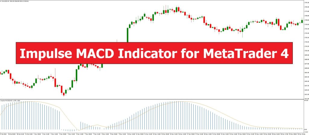 دانلود اندیکاتور اسکالپ Impulse MACD در متاتریدر 4