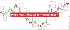 دانلود اندیکاتور Pivot Fibs برای متاتریدر 4