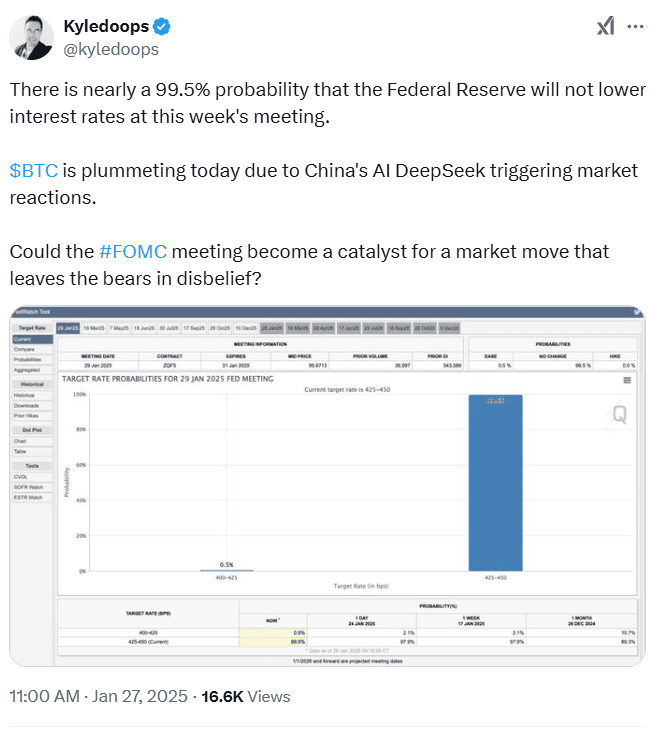 جلسه فدرال رزرو نگرانیهای بیشتری برای بازار کریپتو به وجود آورد.