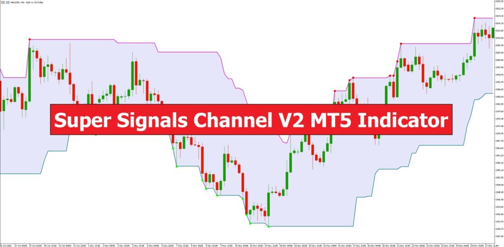 دانلود اندیکاتور اسکالپ Super Signals Channel V2 برای متاتریدر 5