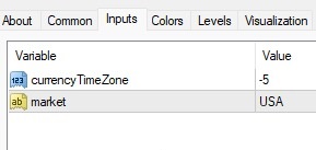 دانلود اندیکاتور Trading Hours برای متاتریدر 4