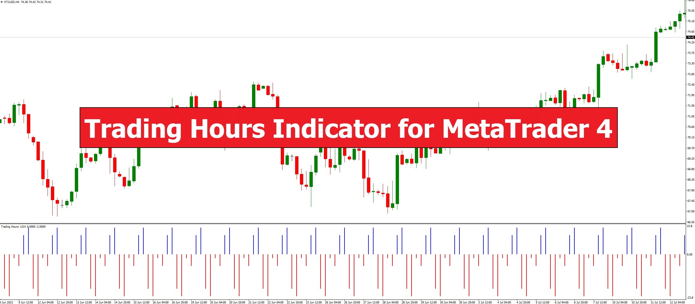 دانلود اندیکاتور Trading Hours برای متاتریدر 4