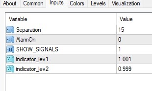 دانلود اندیکاتور نوسان گیر Xaos Patterns Explorer برای متاتریدر 4