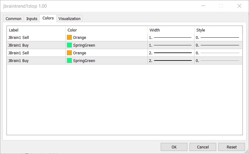 دانلود اکسپرت دستیار معاملهگر Exp JBrainTrend1Stop در متاتریدر 5