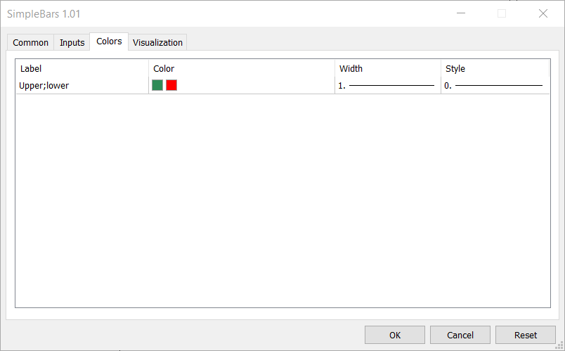 دانلود اکسپرت دستیار معامله‌گر Exp SimpleBars برای متاتریدر 5