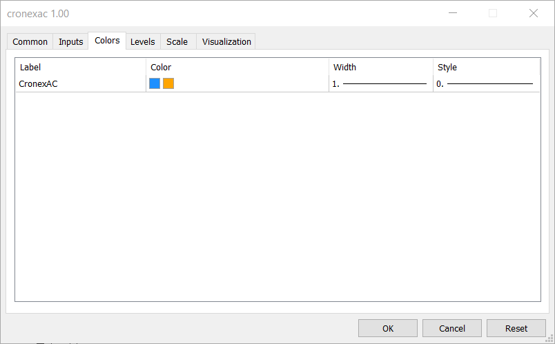 دانلود اکسپرت معامله گر Exp CronexAC در متاتریدر 5