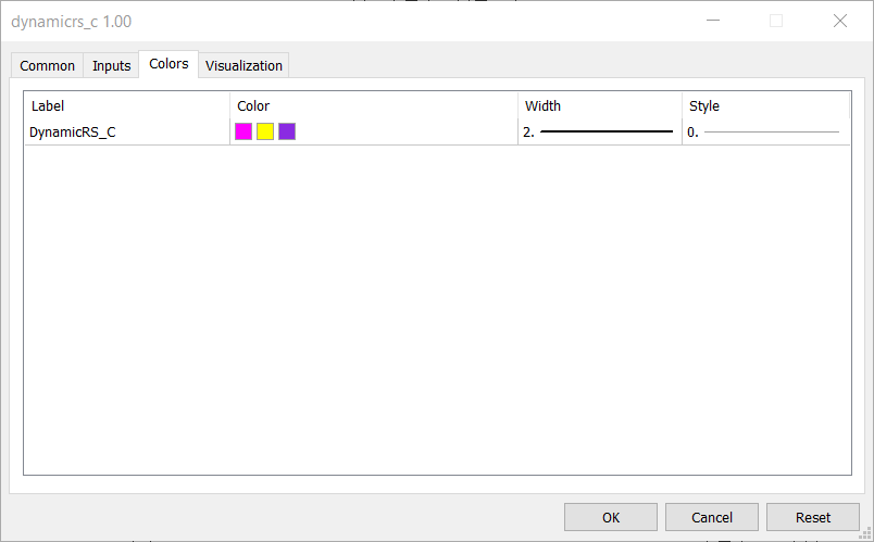 دانلود اکسپرت Exp DynamicRS C در متاتریدر 5