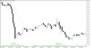 دانلود اکسپرت Exp TMA در متاتریدر 5