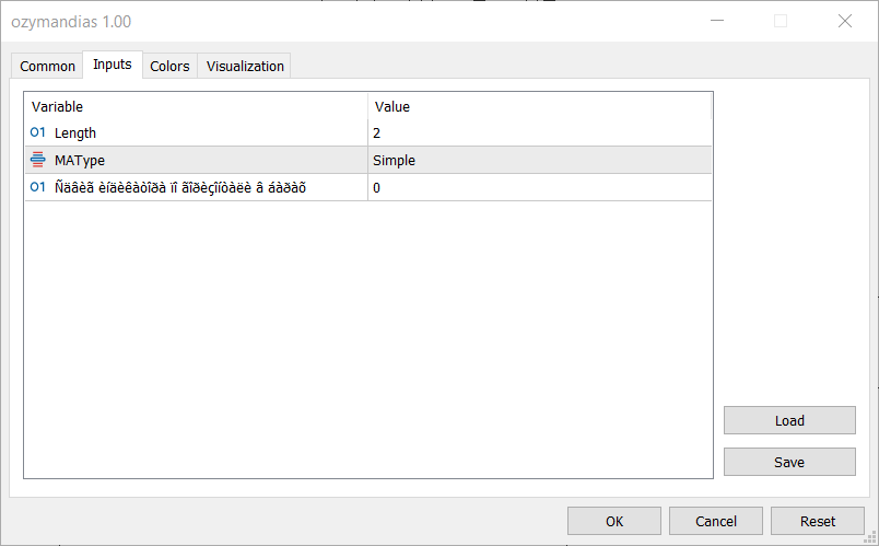 دانلود اکسپرت دستیار معامله گر Exp Ozymandias در متاتریدر 5