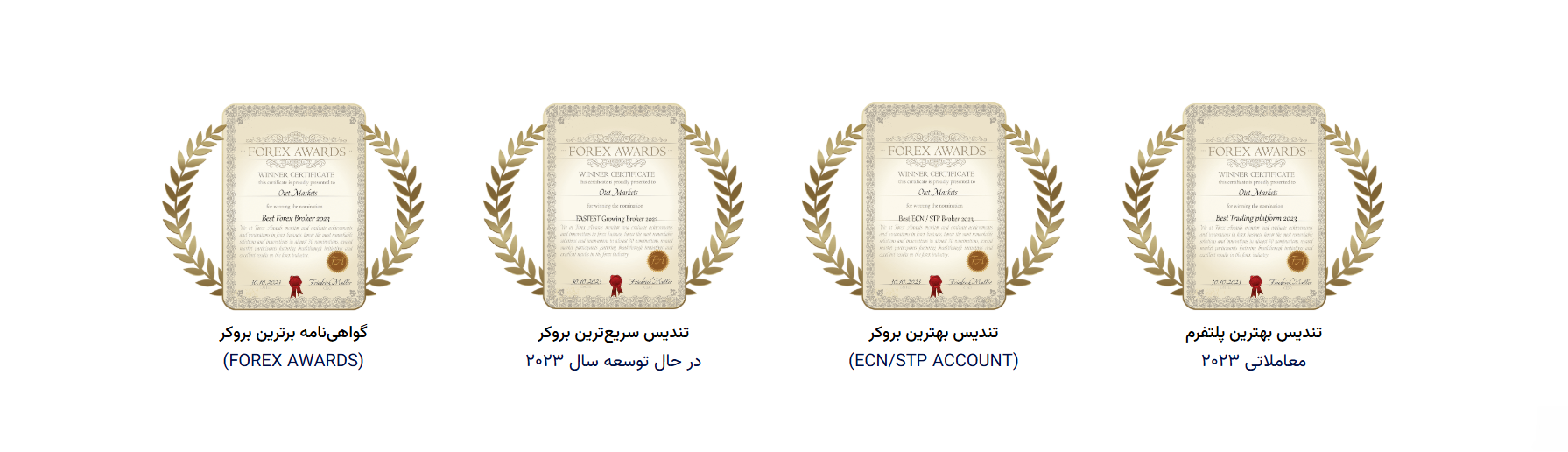 بررسی کامل بروکر FXPro - اف ایکس پرو بروکر - تاریخچه و دستاوردها