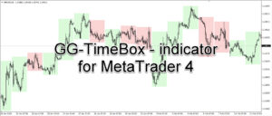 دانلود اندیکاتور GG-TimeBox در متاتریدر 4