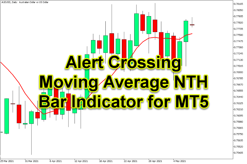 دانلود اندیکاتور Alert Crossing Moving Average NTH Bar در متاتریدر 5