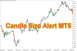 معرفی و دانلود اندیکاتور Candle Size Alert در متاتریدر 5