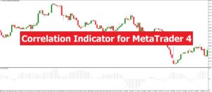 دانلود اسیلاتور Correlation در متاتریدر 4