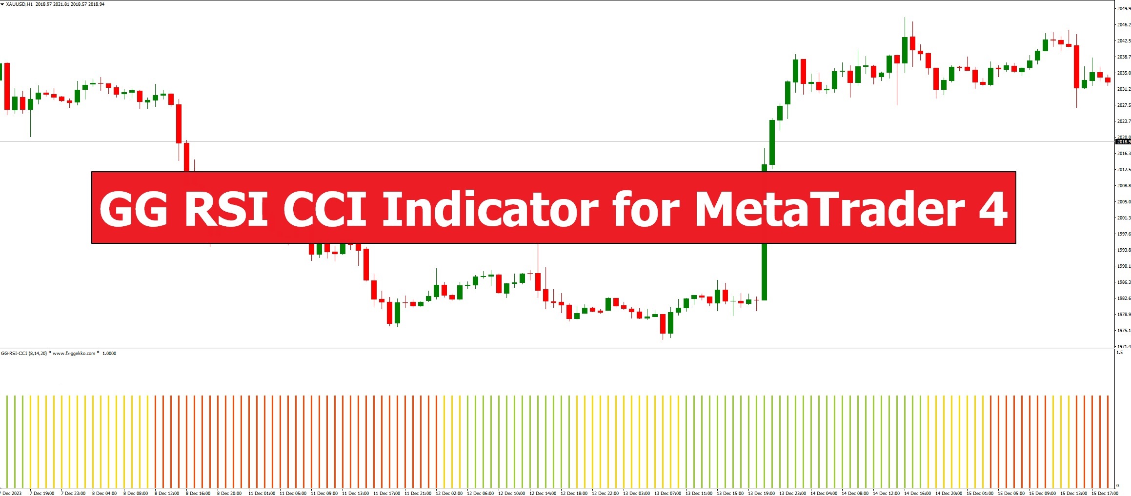 دانلود اندیکاتور GG RSI CCI در متاتریدر 4