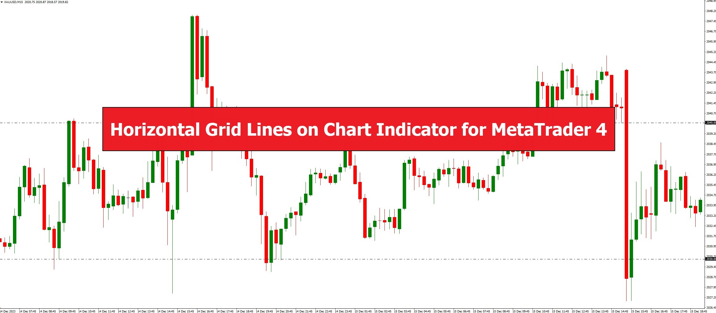 دانلود اندیکاتور خطوط شبکه افقی Horizontal Grid Lines on Chart در متاتریدر 4