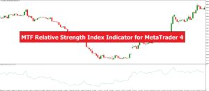 اندیکاتور نوسان MTF Relative Strength Index در متاتریدر 4