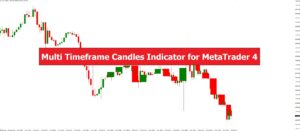دانلود اندیکاتور Multi Timeframe Candles در متاتریدر 4