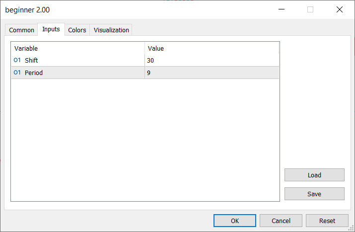 دانلود اکسپرت معامله گر Exp Beginner در متاتریدر 5