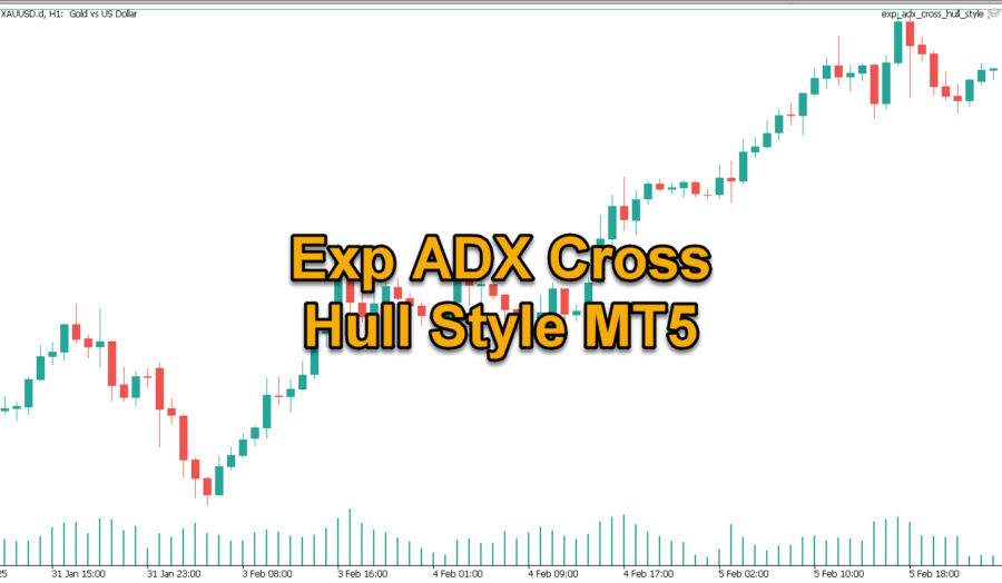 دانلود اکسپرت ADX Cross Hull Style در متاتریدر 5