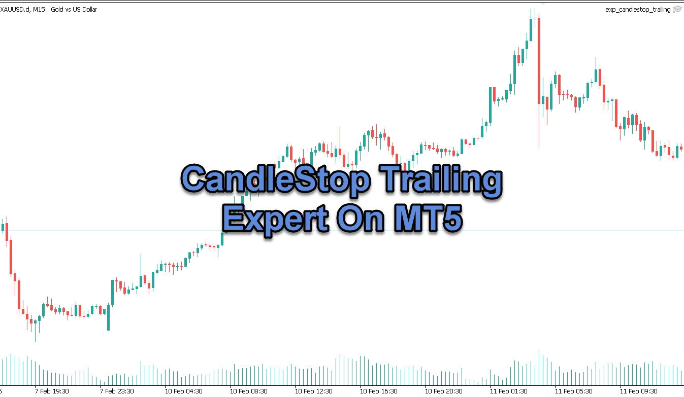 دانلود اکسپرت CandleStop Trailing در متاتریدر 5