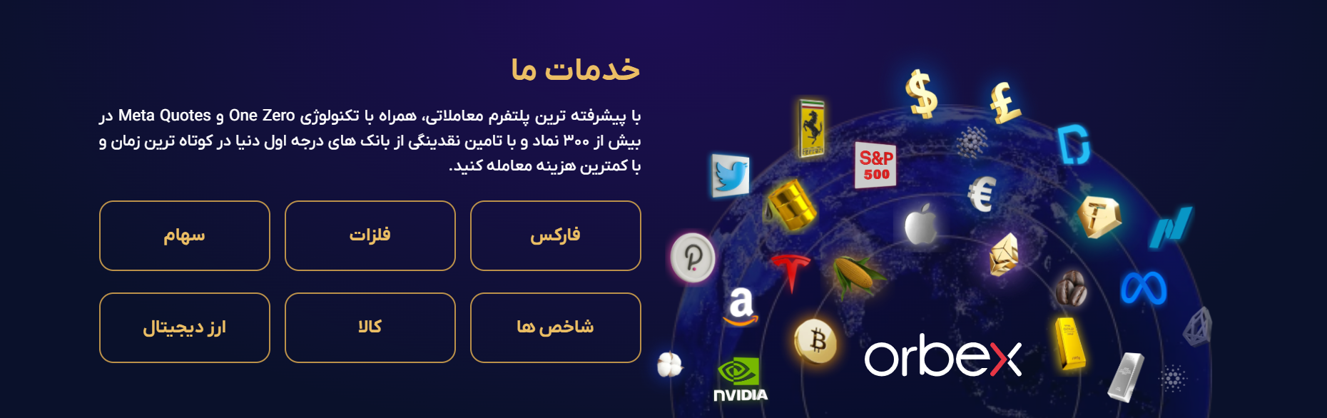 بررسی و معرفی بروکر اوربکس Orbex - مزایا و معایب