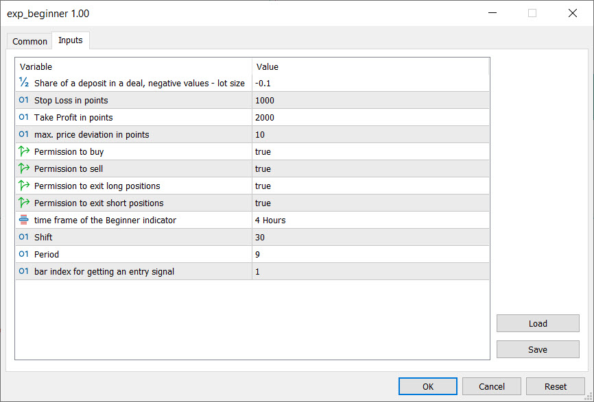دانلود اکسپرت معامله گر Exp Beginner در متاتریدر 5