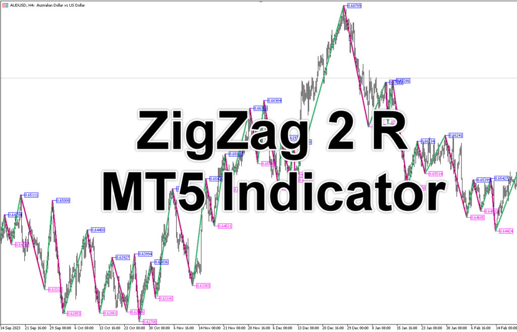 ZigZag 2 R MT5 Indicator