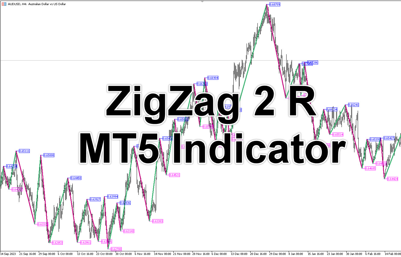 ZigZag 2 R MT5 Indicator