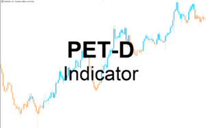 دانلود اندیکاتور نوسان گیری PET-D در بازار فارکس