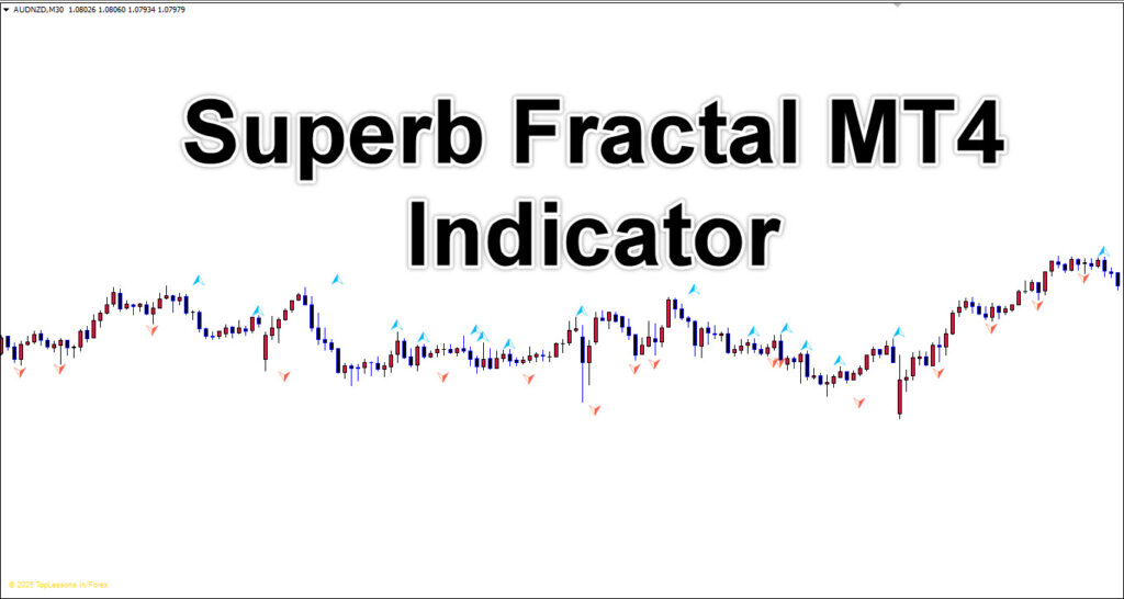 Superb Fractal MT4 Indicator