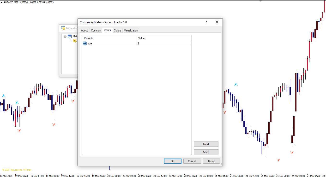 Indicator Settings