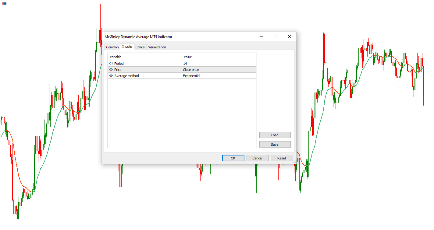 Indicator Settings